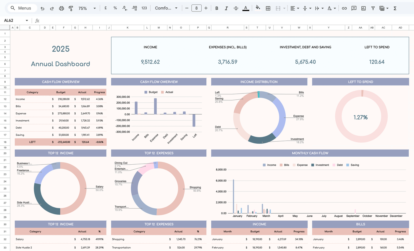 SMART SPREADSHEET TEMPLATES