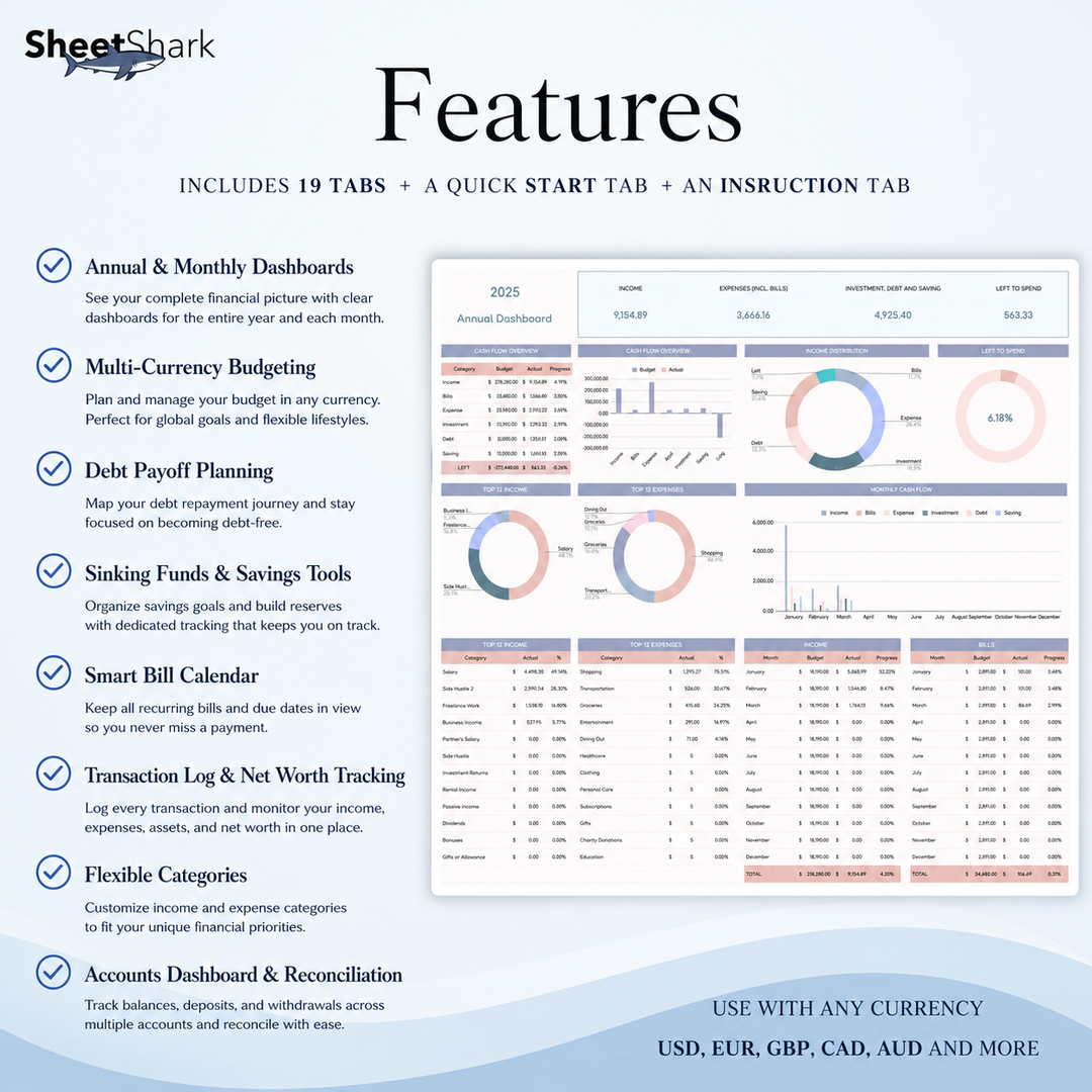 Annual Budget Spreadsheet Template — Excel & Google Sheets