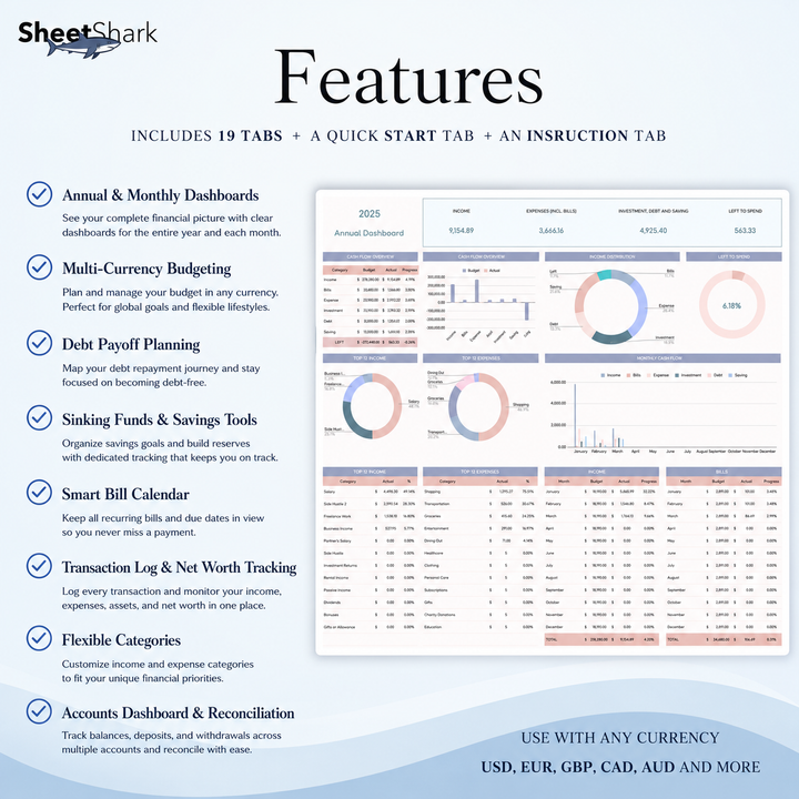 Annual Budget Spreadsheet Template — Excel & Google Sheets