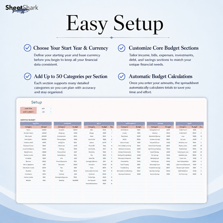 Annual Budget Spreadsheet Template — Excel & Google Sheets