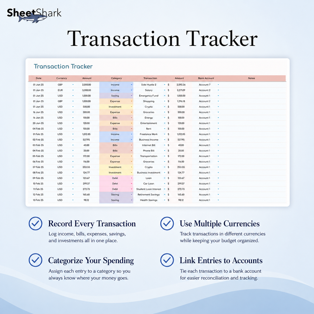Annual Budget Spreadsheet Template — Excel & Google Sheets