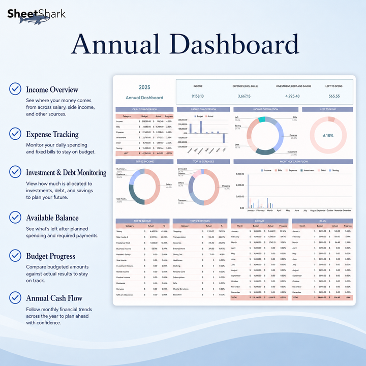 Annual Budget Spreadsheet Template — Excel & Google Sheets