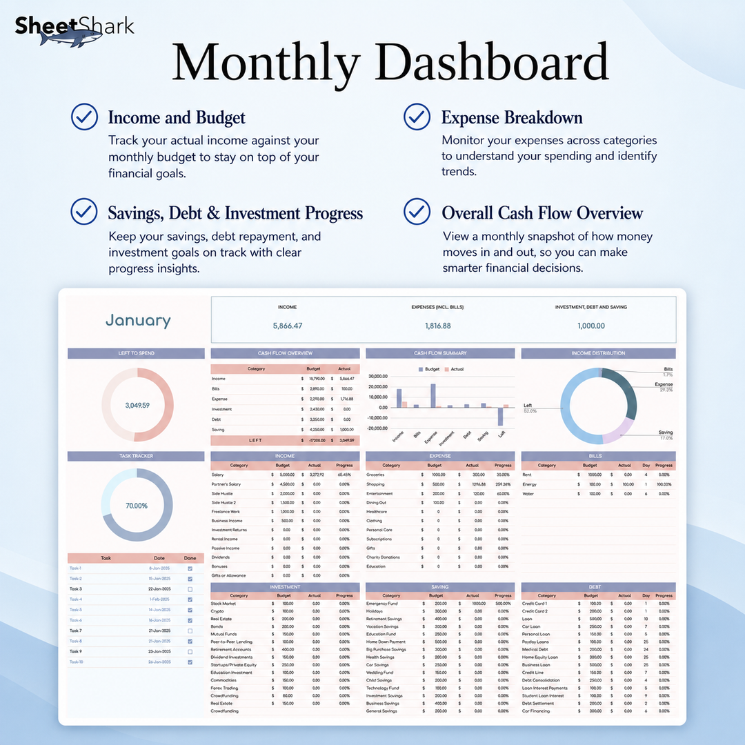 Annual Budget Spreadsheet Template — Excel & Google Sheets
