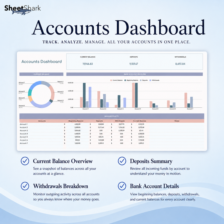 Annual Budget Spreadsheet Template — Excel & Google Sheets