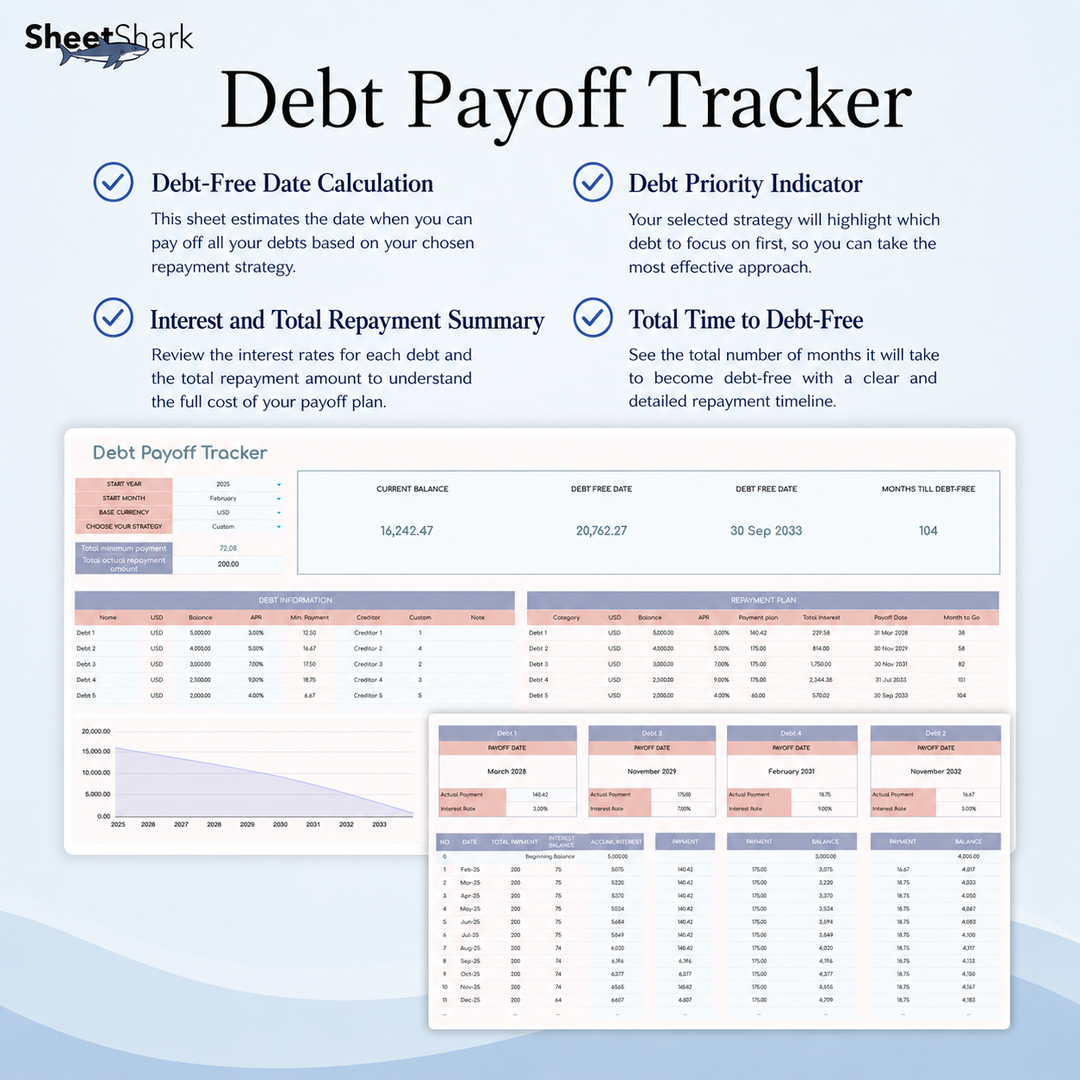 Annual Budget Spreadsheet Template — Excel & Google Sheets