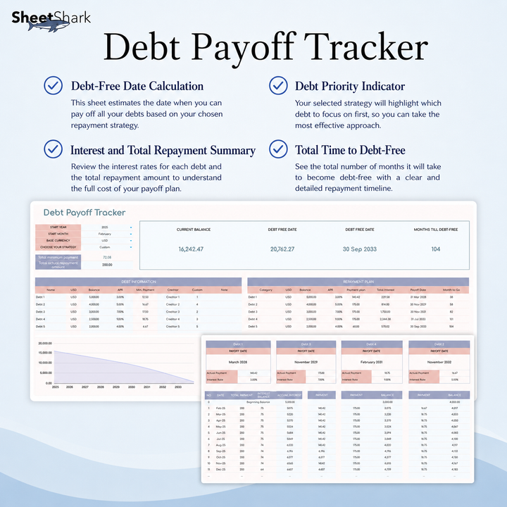 Annual Budget Spreadsheet Template — Excel & Google Sheets