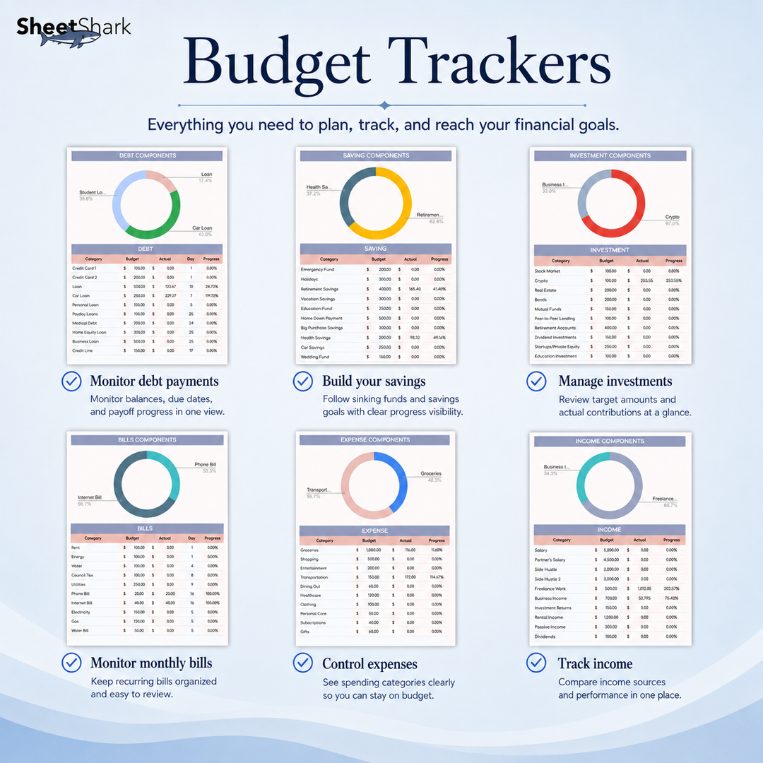 Annual Budget Spreadsheet Template — Excel & Google Sheets