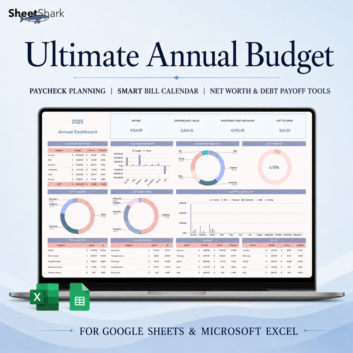 Annual Budget Spreadsheet Template — Excel & Google Sheets
