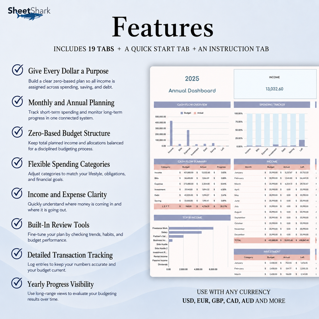 Zero-Based Budget Spreadsheet — Annual Planner for Excel & Google Sheets