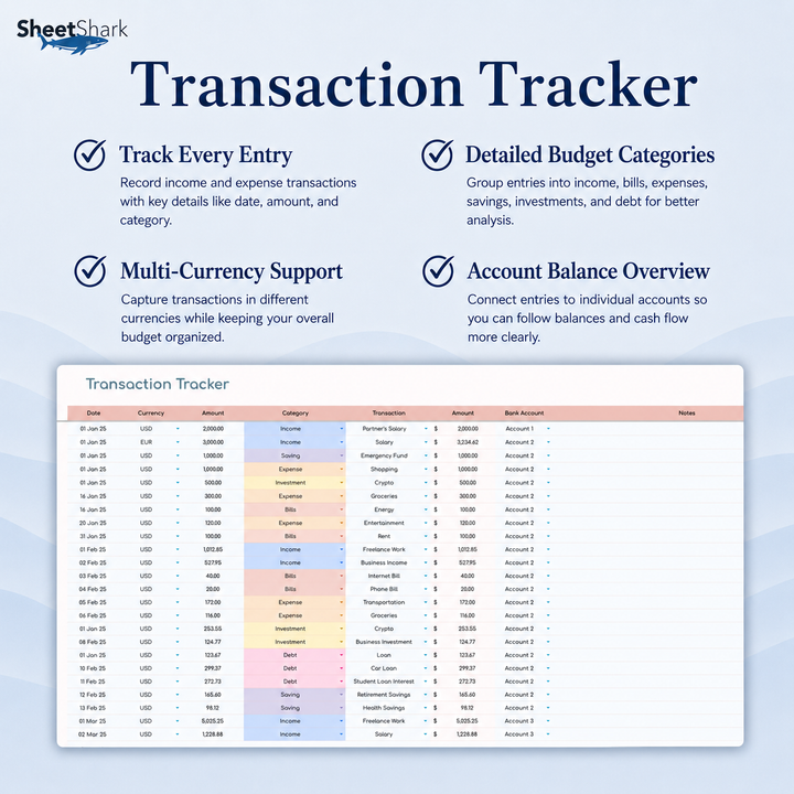 Zero-Based Budget Spreadsheet — Annual Planner for Excel & Google Sheets