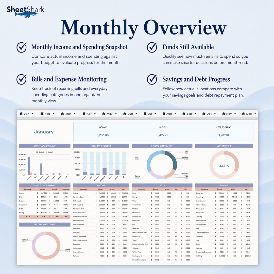 Zero-Based Budget Spreadsheet — Annual Planner for Excel & Google Sheets