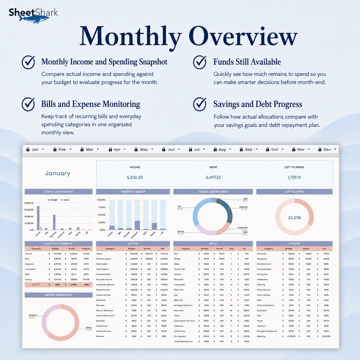 Zero-Based Budget Spreadsheet — Annual Planner for Excel & Google Sheets