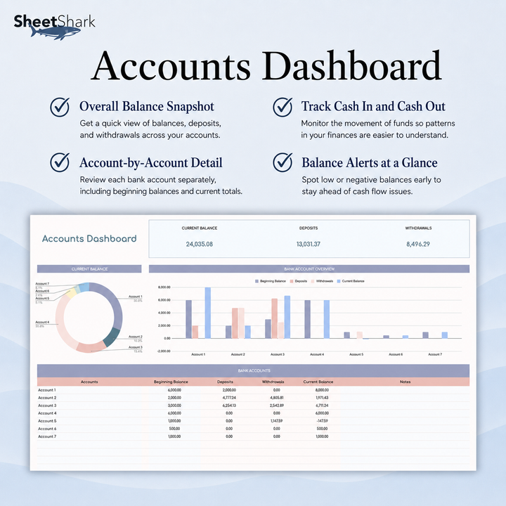 Zero-Based Budget Spreadsheet — Annual Planner for Excel & Google Sheets