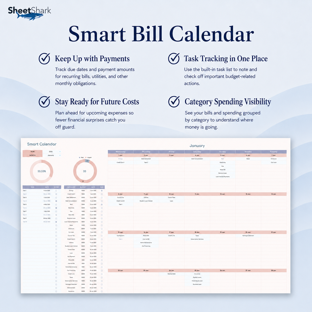 Zero-Based Budget Spreadsheet — Annual Planner for Excel & Google Sheets