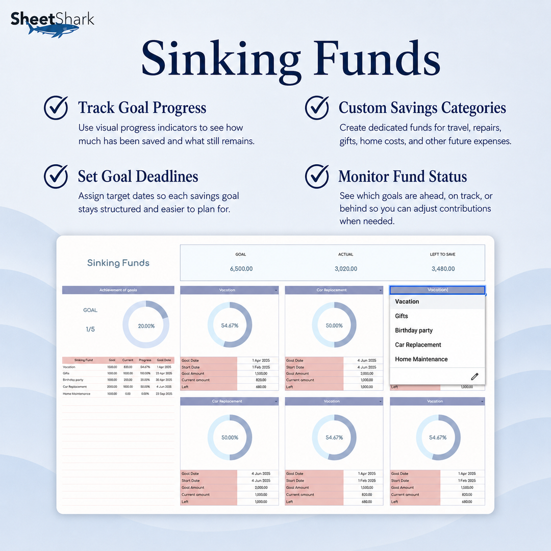 Zero-Based Budget Spreadsheet — Annual Planner for Excel & Google Sheets