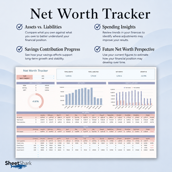 Zero-Based Budget Spreadsheet — Annual Planner for Excel & Google Sheets