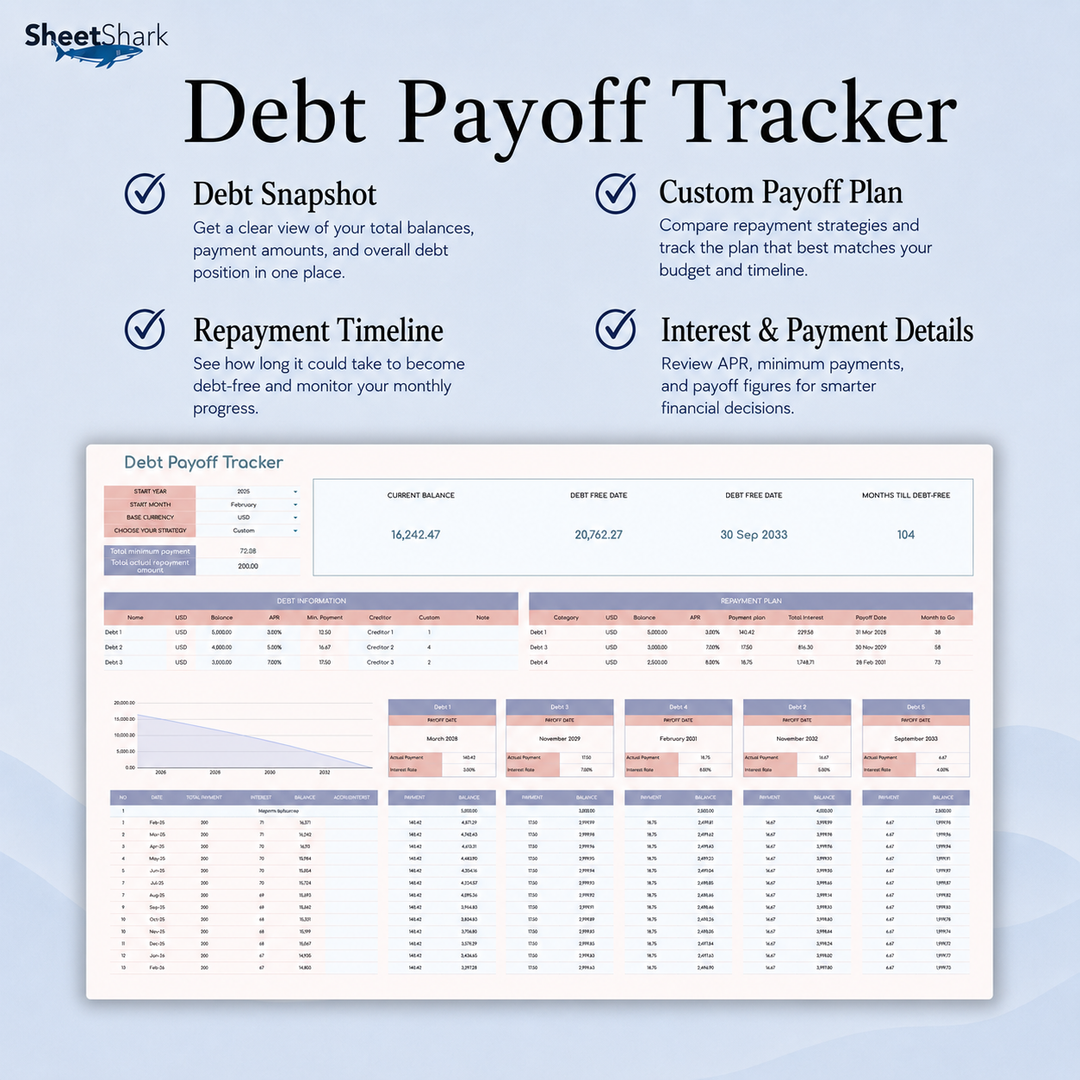 Zero-Based Budget Spreadsheet — Annual Planner for Excel & Google Sheets