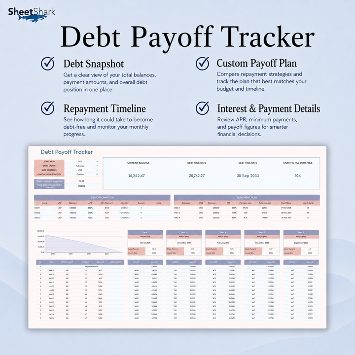 Zero-Based Budget Spreadsheet — Annual Planner for Excel & Google Sheets