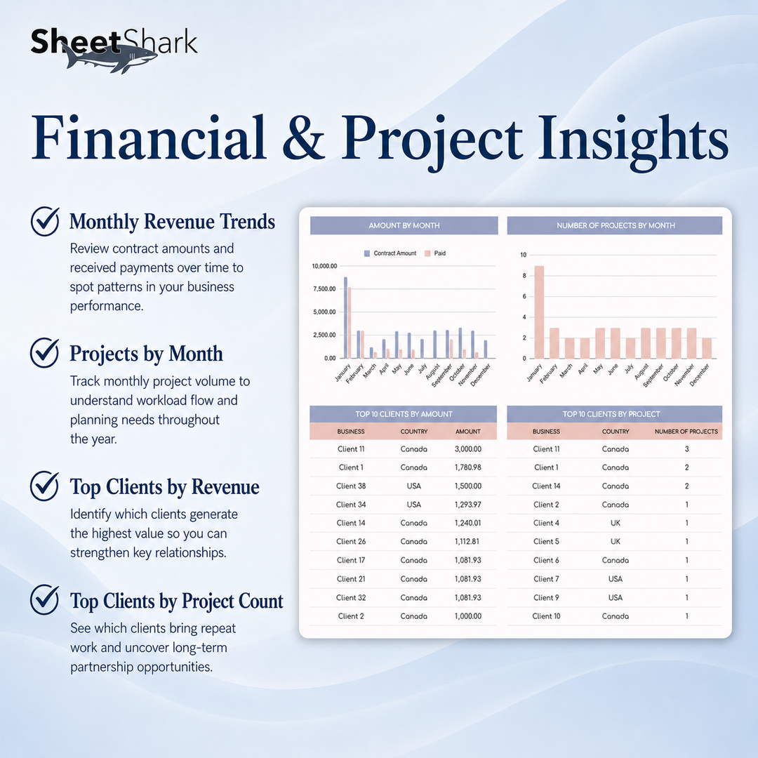 Client Tracker Spreadsheet for Freelancers — Excel & Google Sheets
