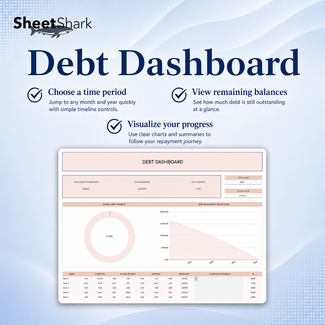 Debt Snowball Spreadsheet — Payoff Planner for Excel & Google Sheets