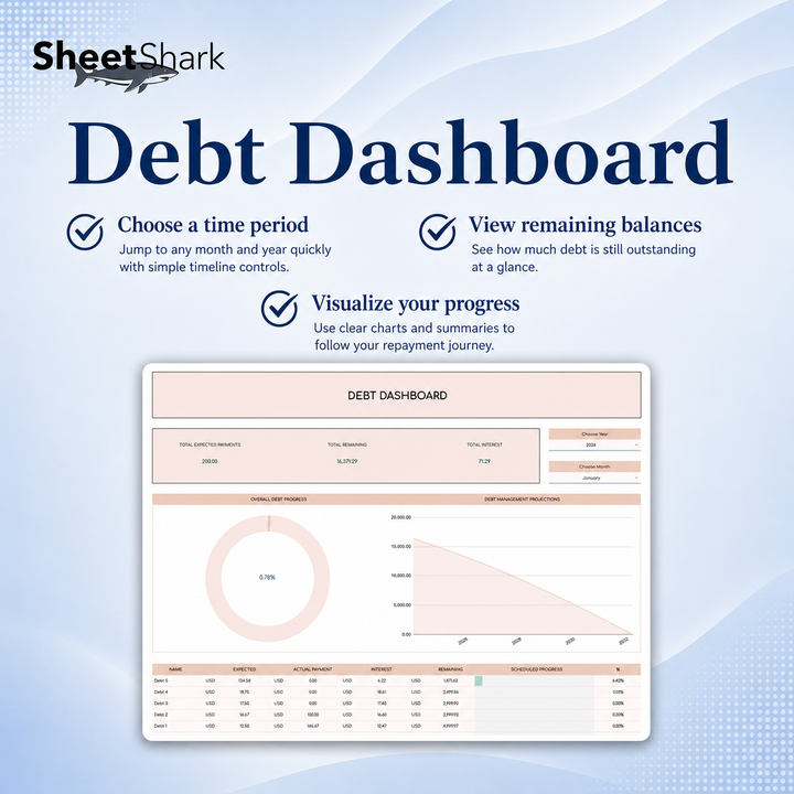 Debt Snowball Spreadsheet — Payoff Planner for Excel & Google Sheets