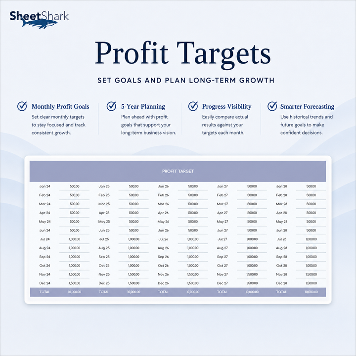 Etsy Seller Spreadsheet — Sales, Fees & Profit Tracker