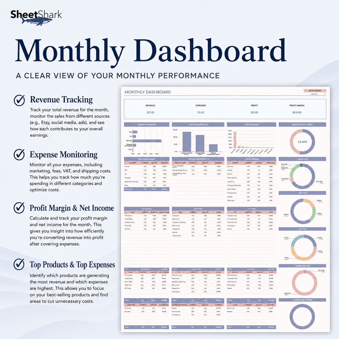 Etsy Seller Spreadsheet — Sales, Fees & Profit Tracker