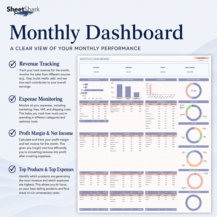 Etsy Seller Spreadsheet — Sales, Fees & Profit Tracker