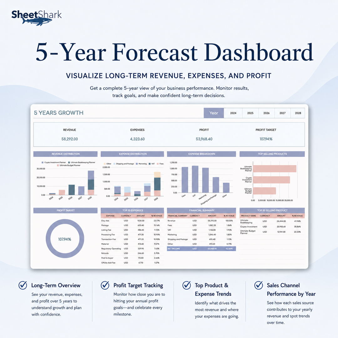 Etsy Seller Spreadsheet — Sales, Fees & Profit Tracker