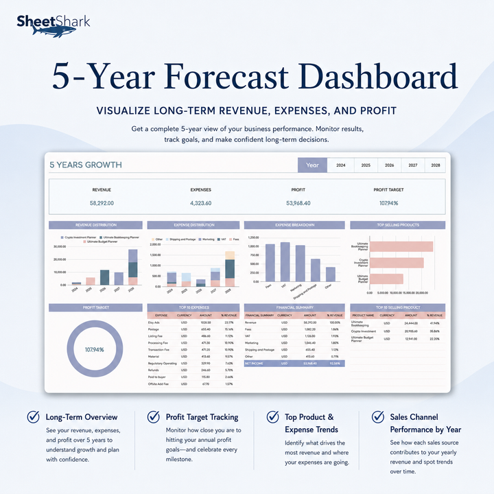 Etsy Seller Spreadsheet — Sales, Fees & Profit Tracker