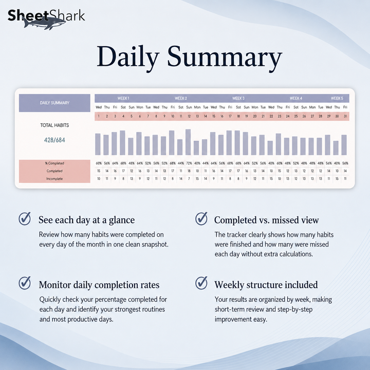 Habit Tracker Spreadsheet — Daily Streaks for Excel & Google Sheets
