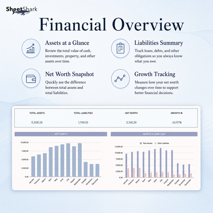 Net Worth Tracker Spreadsheet — Assets, Debts & Wealth Dashboard