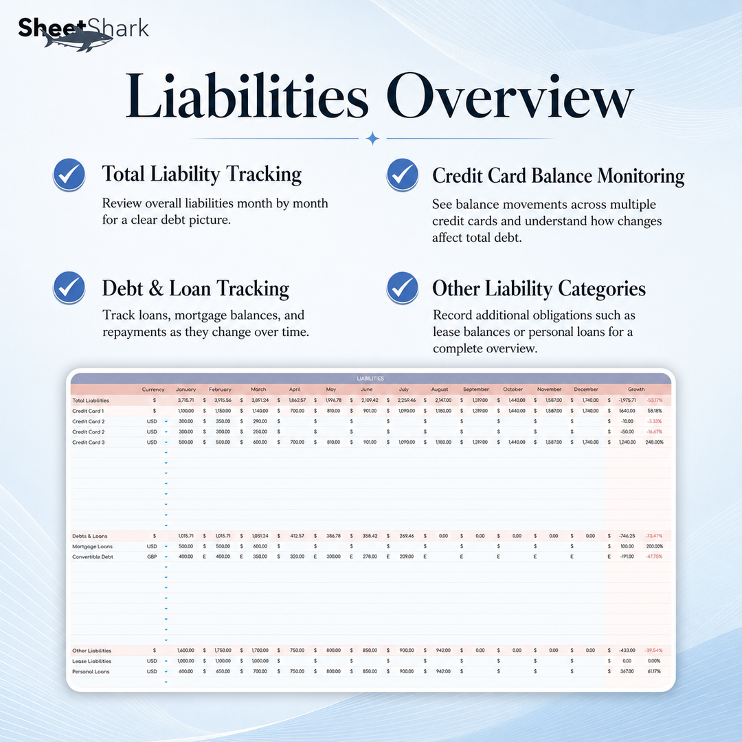 Net Worth Tracker Spreadsheet — Assets, Debts & Wealth Dashboard