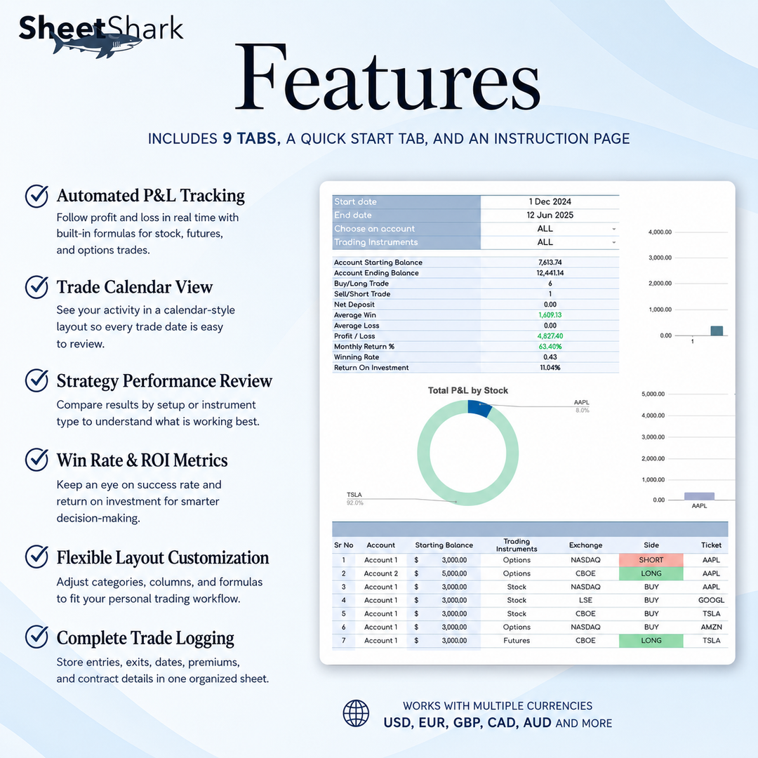 Trading Journal for Options, Stock & Futures — Excel & Google Sheets