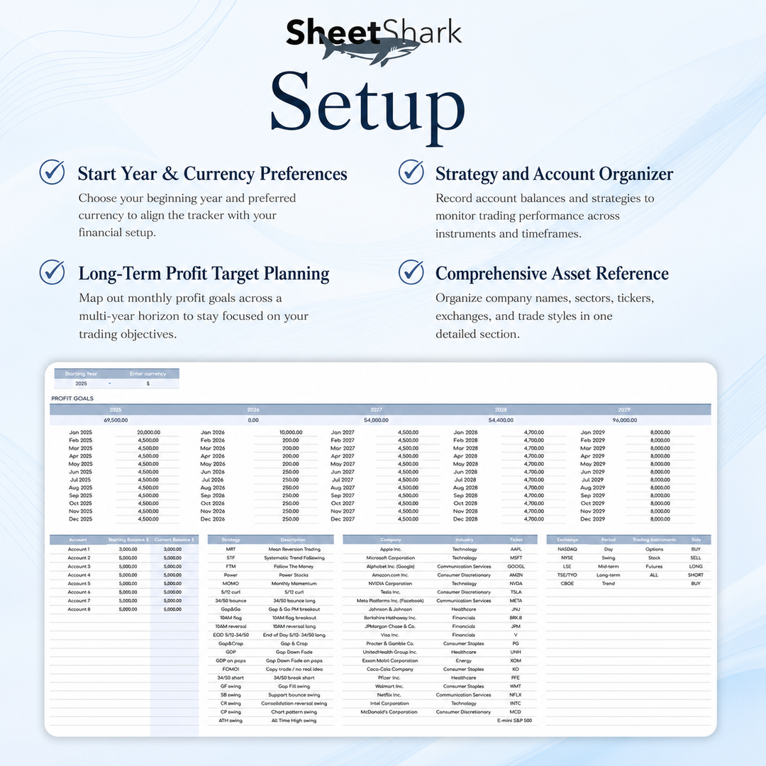 Trading Journal for Options, Stock & Futures — Excel & Google Sheets