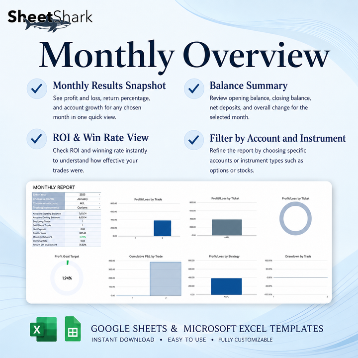 Trading Journal for Options, Stock & Futures — Excel & Google Sheets