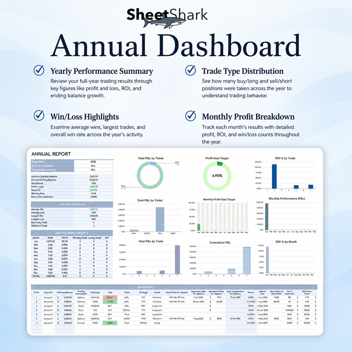 Trading Journal for Options, Stock & Futures — Excel & Google Sheets