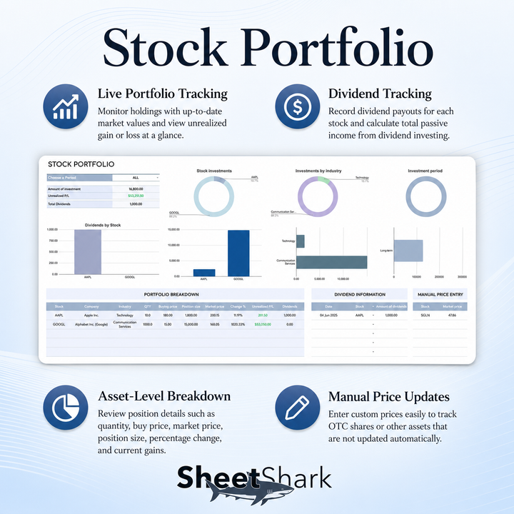 Trading Journal for Options, Stock & Futures — Excel & Google Sheets