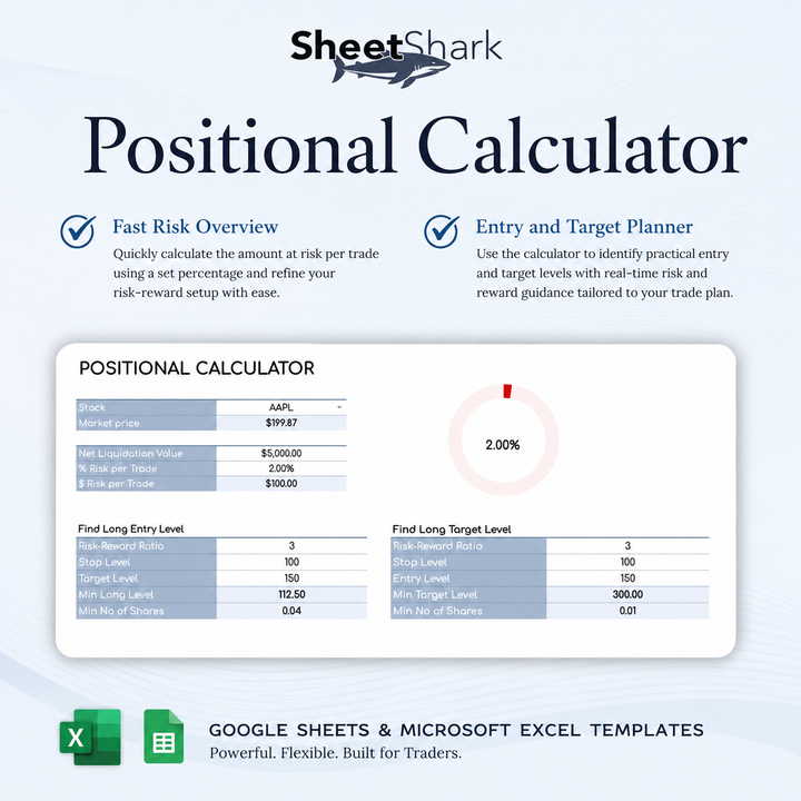Trading Journal for Options, Stock & Futures — Excel & Google Sheets