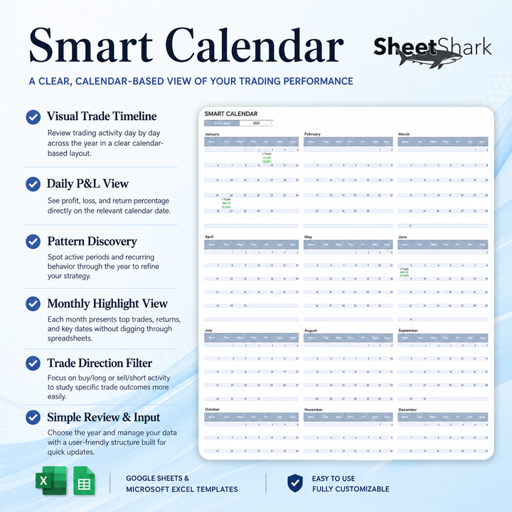 Trading Journal for Options, Stock & Futures — Excel & Google Sheets