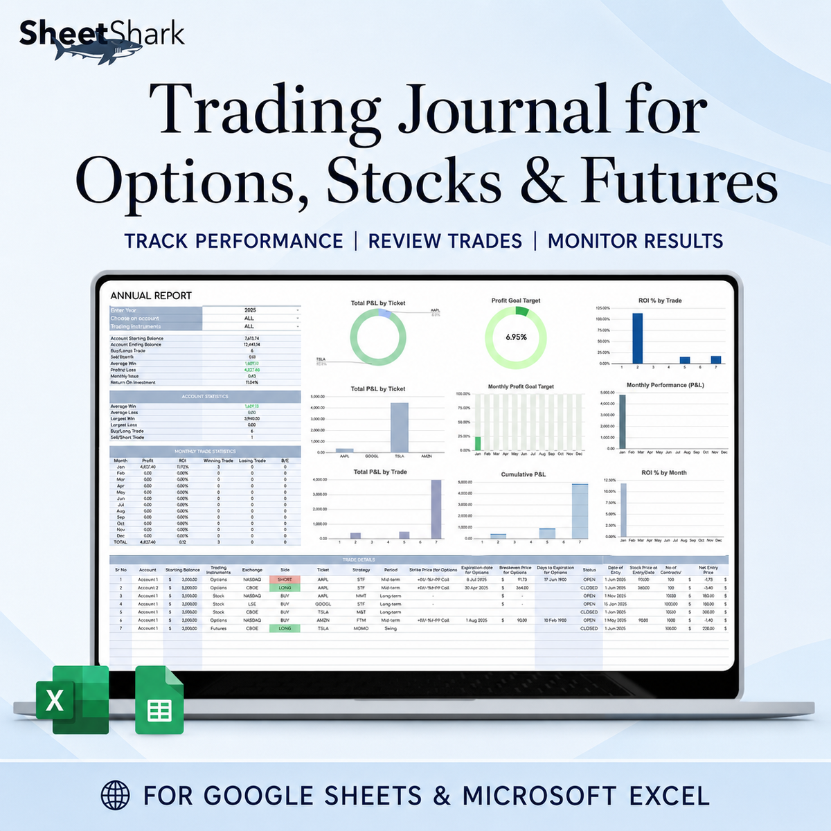 Trading Journal for Options, Stock & Futures — Excel & Google Sheets