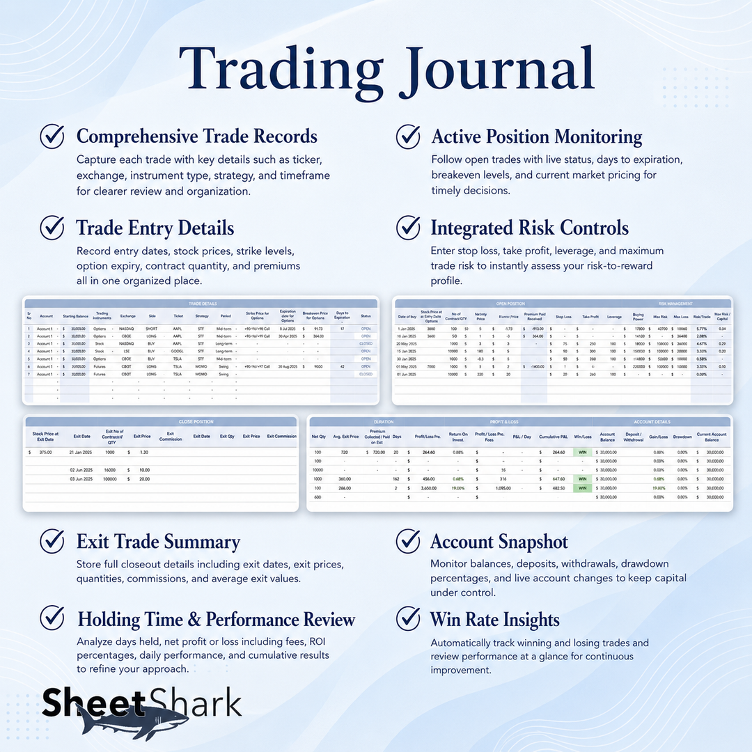 Trading Journal for Options, Stock & Futures — Excel & Google Sheets