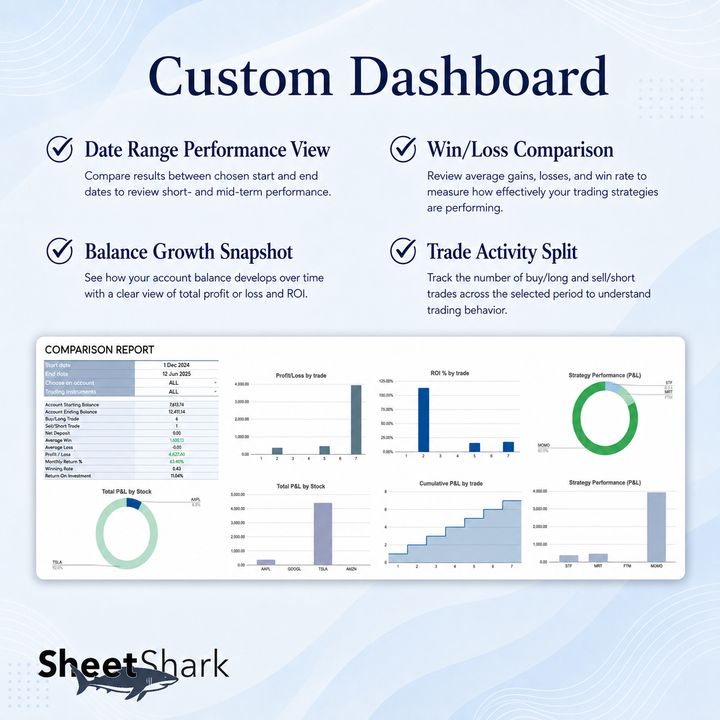 Trading Journal for Options, Stock & Futures — Excel & Google Sheets
