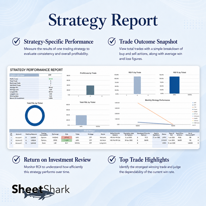 Trading Journal for Options, Stock & Futures — Excel & Google Sheets