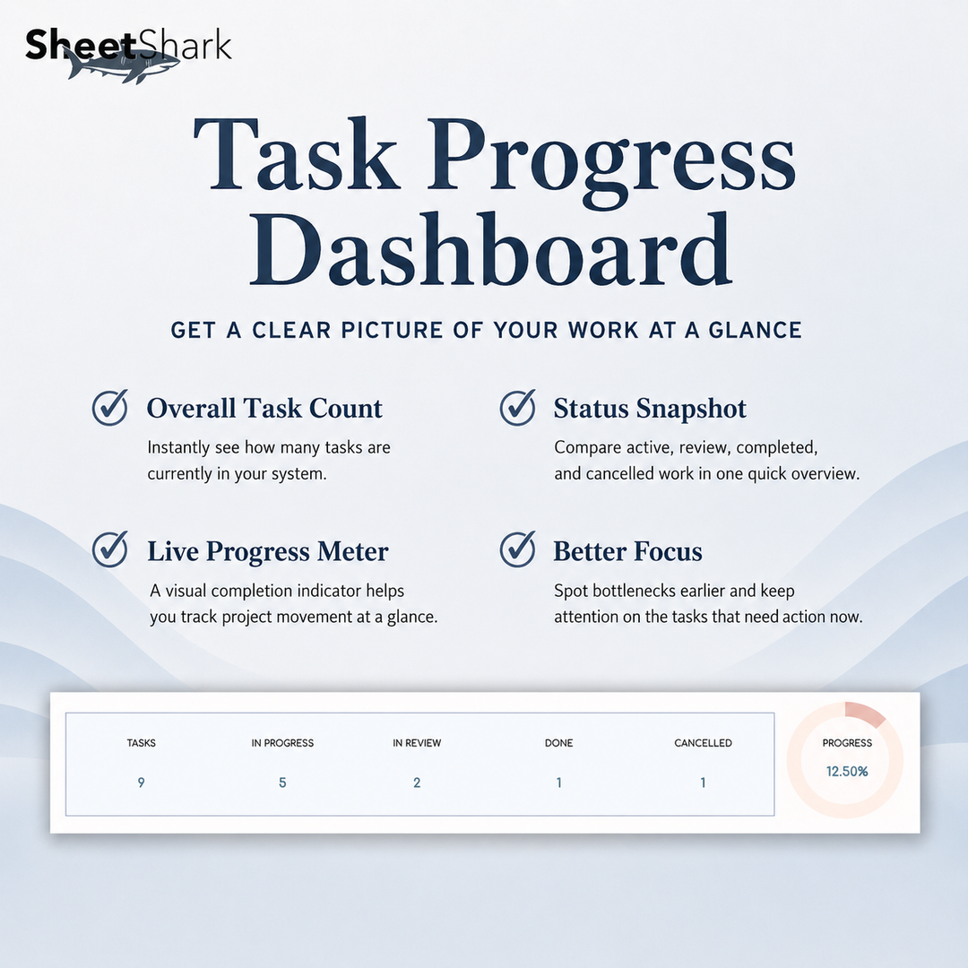 Task Tracker Spreadsheet — Project & Deadline Manager
