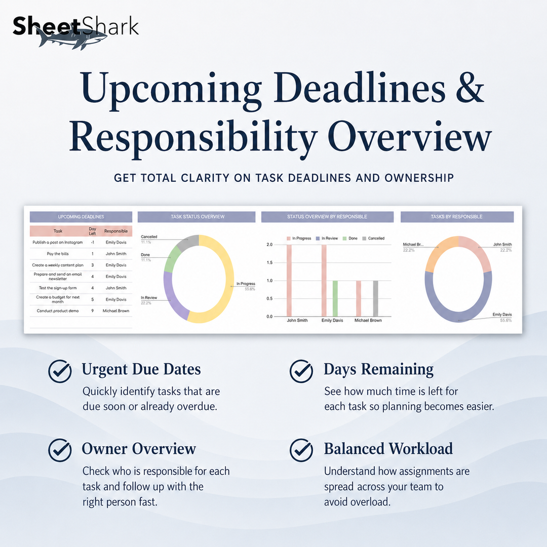 Task Tracker Spreadsheet — Project & Deadline Manager