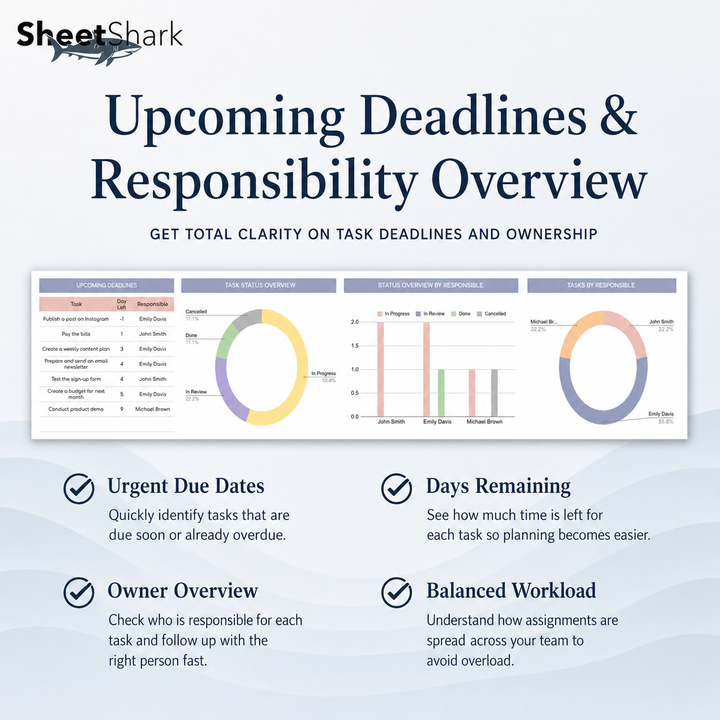 Task Tracker Spreadsheet — Project & Deadline Manager