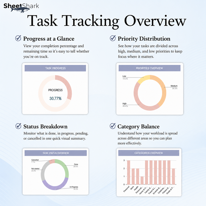 To-Do List Spreadsheet — Daily Task Tracker for Excel & Google Sheets