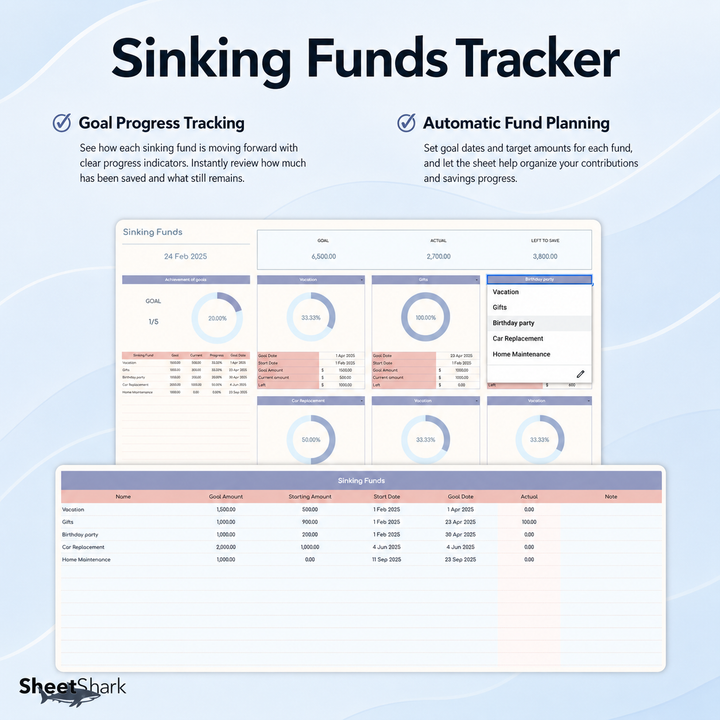 Monthly Budget Spreadsheet — Excel & Google Sheets Template