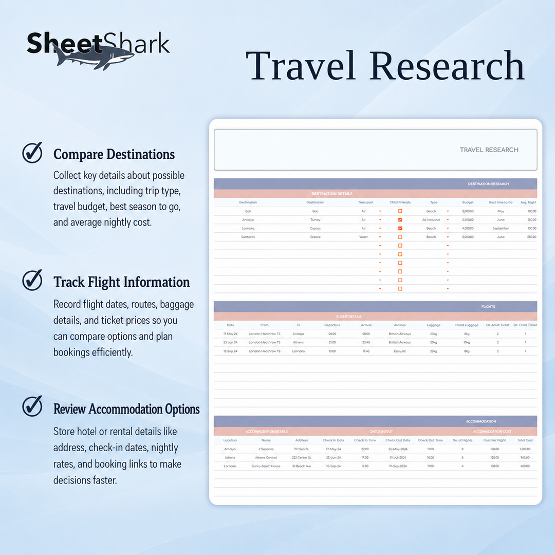 Travel Planner Spreadsheet — Itinerary, Budget & Packing List